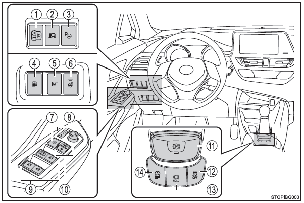 Toyota CH-R. Interruptores (vehículos con dirección a la izquierda)