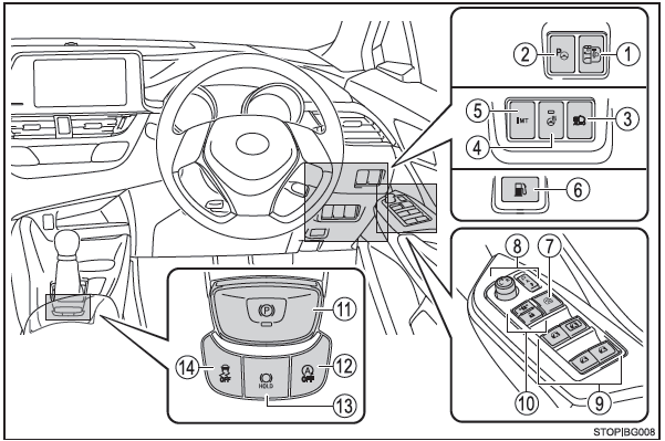 Toyota CH-R. Interruptores (vehículos con dirección a la derecha)