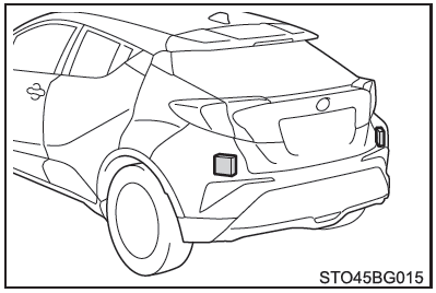 Toyota CH-R. Manipulación del sensor del radar