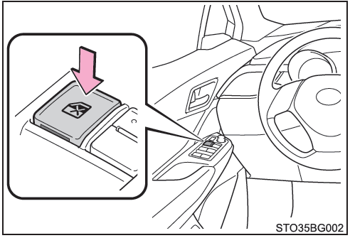 Toyota CH-R. Interruptor de bloqueo de la ventanilla