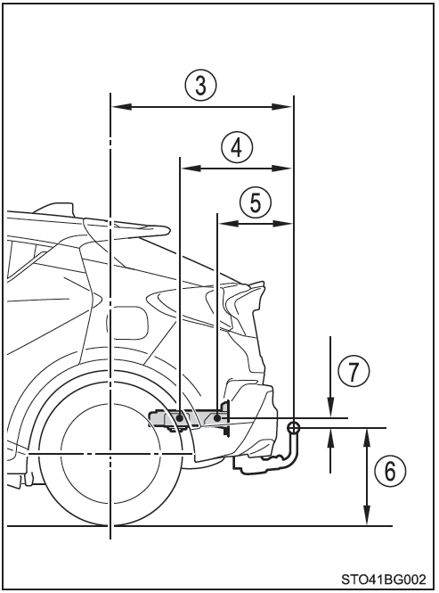 Toyota CH-R. Posiciones para la instalación del enganche/soporte de remolque y la bola de enganche