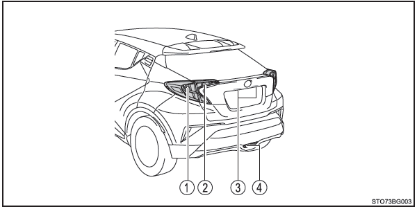 Toyota CH-R.  Parte trasera