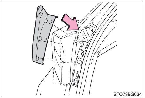 Toyota CH-R. Luces de los intermitentes traseros (tipo bombilla)