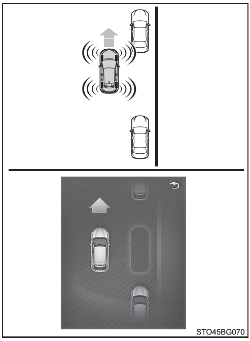 Toyota CH-R. Estacionamiento