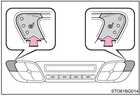 Toyota CH-R. Calefactores de los asientos