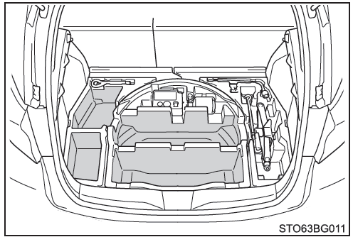 Toyota CH-R. Cajas auxiliares (si están instaladas)