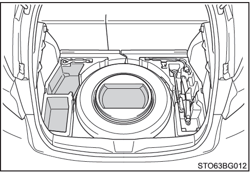 Toyota CH-R. Cajas auxiliares (si están instaladas)