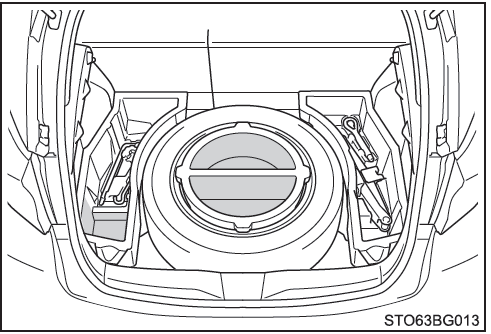 Toyota CH-R. Cajas auxiliares (si están instaladas)