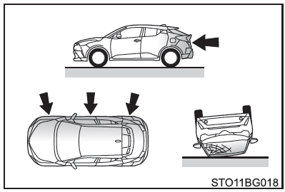 Toyota CH-R. Tipos de colisiones en las que es posible que no se inflen los cojines de aire SRS