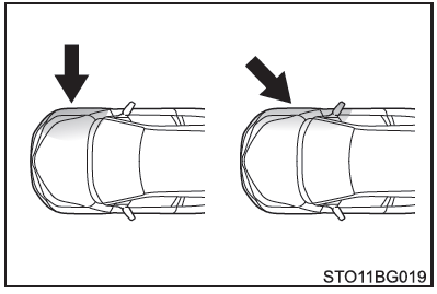 Toyota CH-R. Tipos de colisiones en las que es posible que no se inflen los cojines de aire SRS