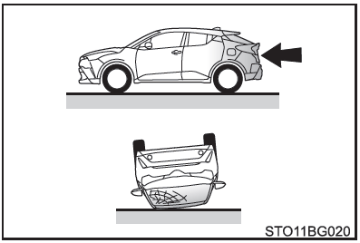 Toyota CH-R. Tipos de colisiones en las que es posible que no se inflen los cojines de aire SRS