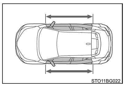 Toyota CH-R. Cuándo ponerse en contacto con un proveedor Toyota autorizado, un taller de reparación Toyota autorizado o cualquier taller fiable