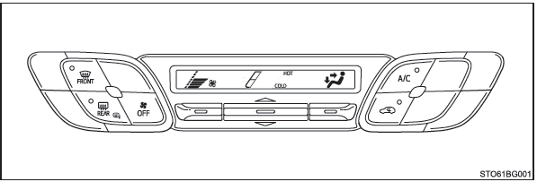 Toyota CH-R. Controles del aire acondicionado