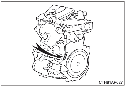 Toyota CH-R. Número del motor