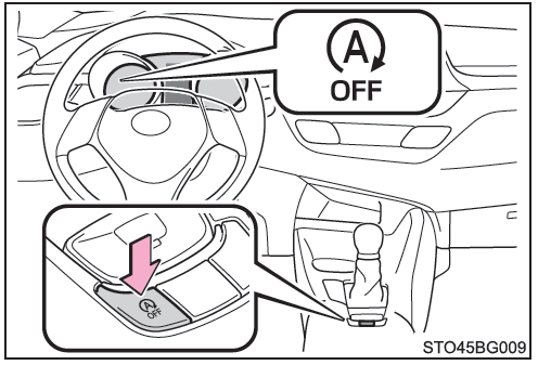 Toyota CH-R. Desactivación del sistema de parada y arranque