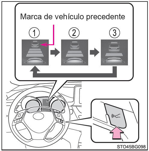 Toyota CH-R. Cambio de la distancia entre vehículos 