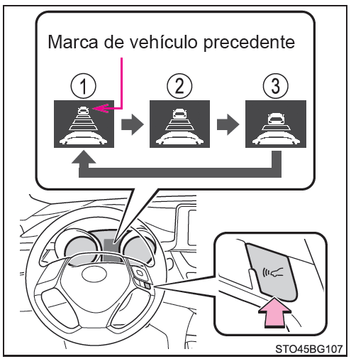 Toyota CH-R. Cambio de la distancia entre vehículos