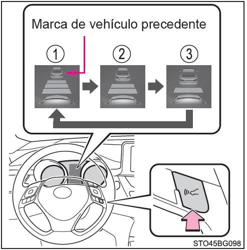 Toyota CH-R. Cambio de la distancia entre vehículos