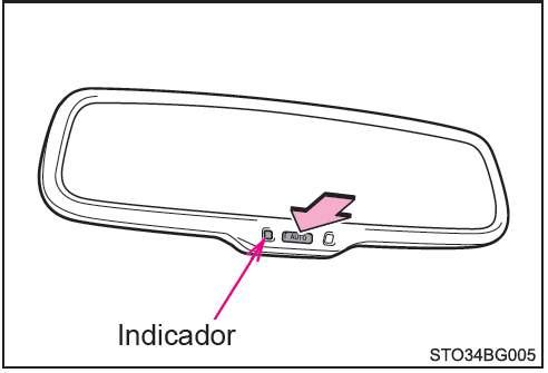 Toyota CH-R. Función antideslumbramiento