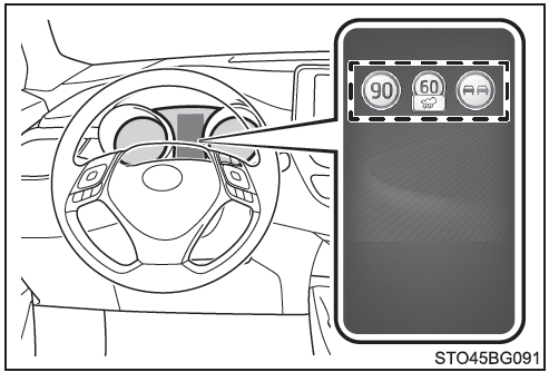 Toyota CH-R. Indicación en el visualizador de información múltiple