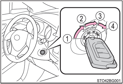 Toyota CH-R. Cambio de las posiciones del interruptor del motor