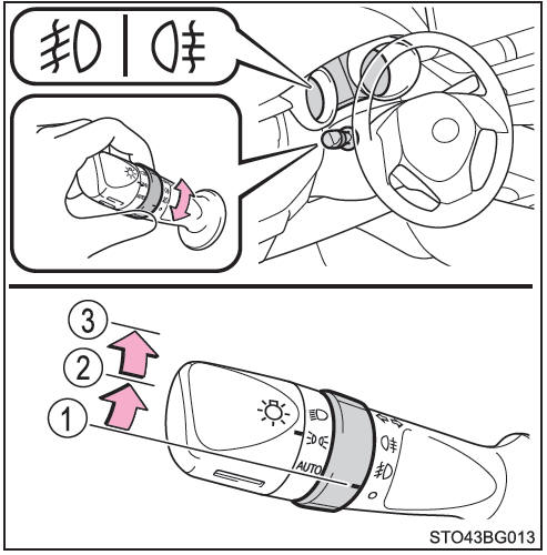 Toyota CH-R. Instrucciones de funcionamiento