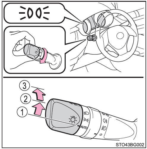 Toyota CH-R. Instrucciones de funcionamiento