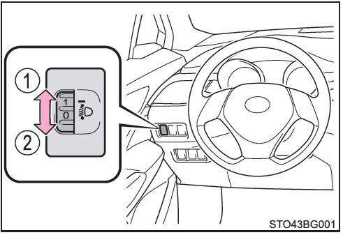 Toyota CH-R. Ruedecilla de nivelación manual de los faros (vehículos con faros halógenos)