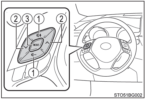 Toyota CH-R. Utilización del sistema de audio con los interruptores del volante