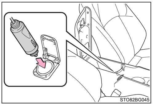 Toyota CH-R. Método de reparación de emergencia