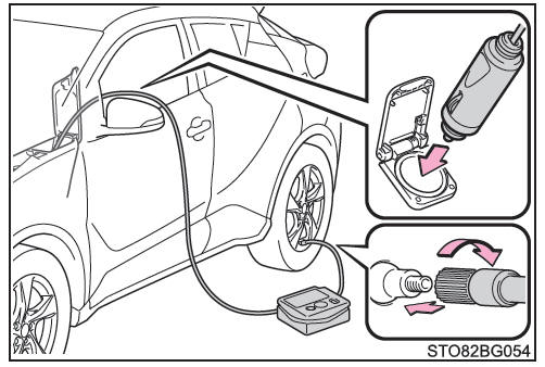 Toyota CH-R. Método de reparación de emergencia