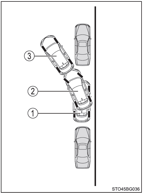 Toyota CH-R. Resumen de la función