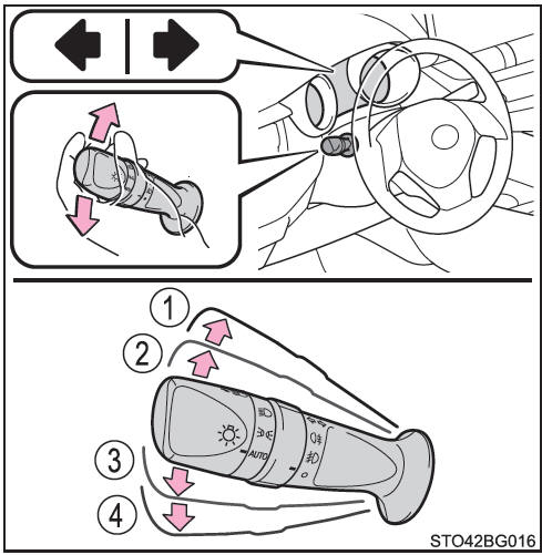 Toyota CH-R. Instrucciones de funcionamiento