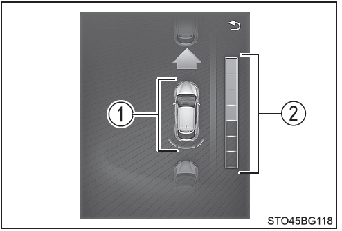 Toyota CH-R. Pantalla de orientación