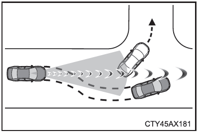 Toyota CH-R.  Condiciones en las que es posible que el sistema se active aunque no haya posibilidad de colisión