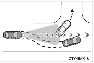 Toyota CH-R. Condiciones en las que es posible que el sistema se active aunque no haya posibilidad de colisión
