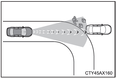 Toyota CH-R.  Condiciones en las que es posible que el sistema se active aunque no haya posibilidad de colisión