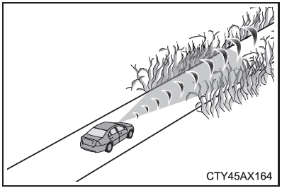 Toyota CH-R. Condiciones en las que es posible que el sistema se active aunque no haya posibilidad de colisión