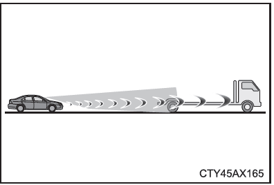 Toyota CH-R. Situaciones en las que el sistema puede no funcionar correctamente