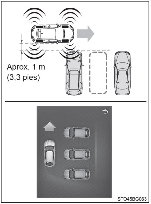 Toyota CH-R. Estacionamiento