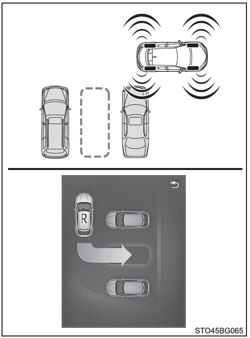 Toyota CH-R. Estacionamiento