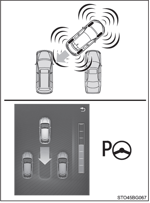 Toyota CH-R. Estacionamiento