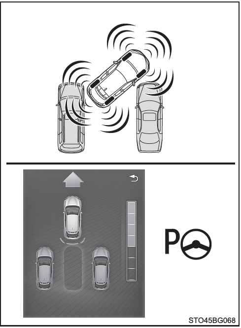 Toyota CH-R. Estacionamiento