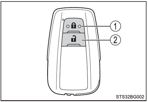 Toyota CH-R. Bloqueo y desbloqueo de las puertas desde el exterior