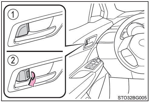 Toyota CH-R. Bloqueo y desbloqueo de las puertas desde el interior