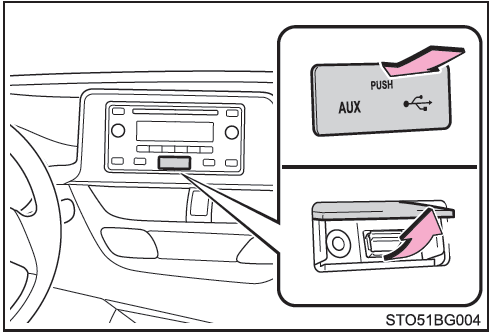 Toyota CH-R. Conexión mediante el puerto AUX/puerto USB