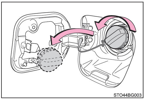 Toyota CH-R. Apertura de la tapa del depósito de combustible