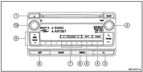 Toyota CH-R. Funcionamiento del reproductor de CD