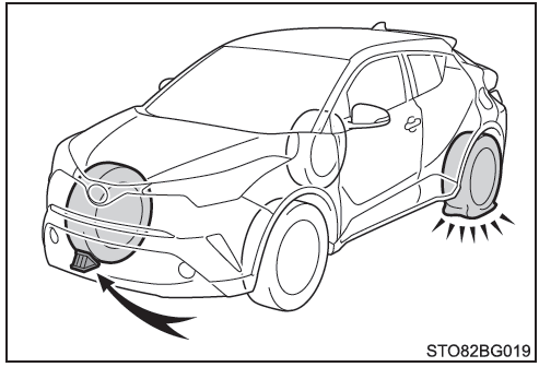 Toyota CH-R. Sustitución de un neumático pinchado