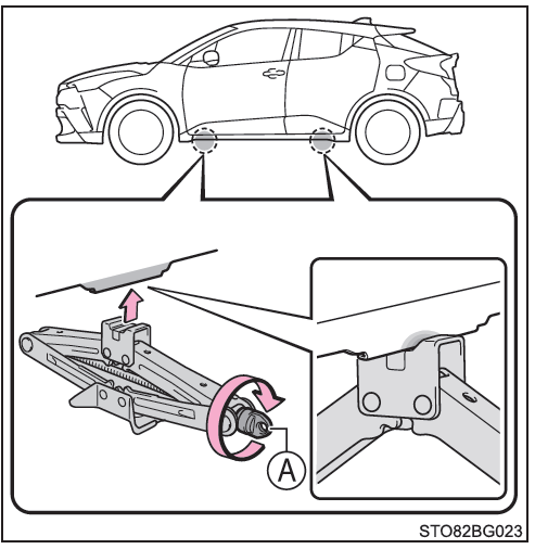 Toyota CH-R. Sustitución de un neumático pinchado